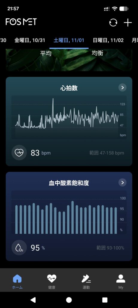 FOSMET RINGアプリの心拍数測定データ画面