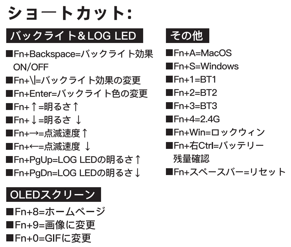 YUNZII AL80 ショートカット一覧