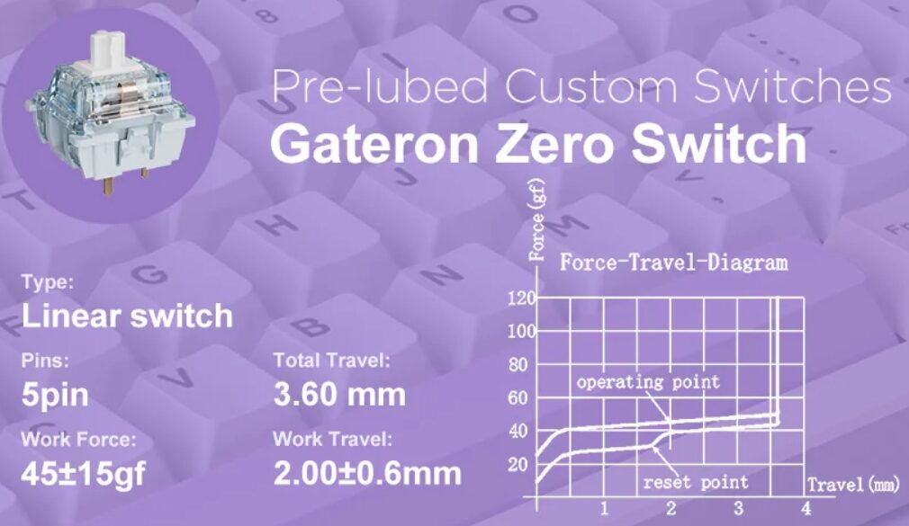 YUNZII AL80 Gateron Zero Linear Switchの詳細