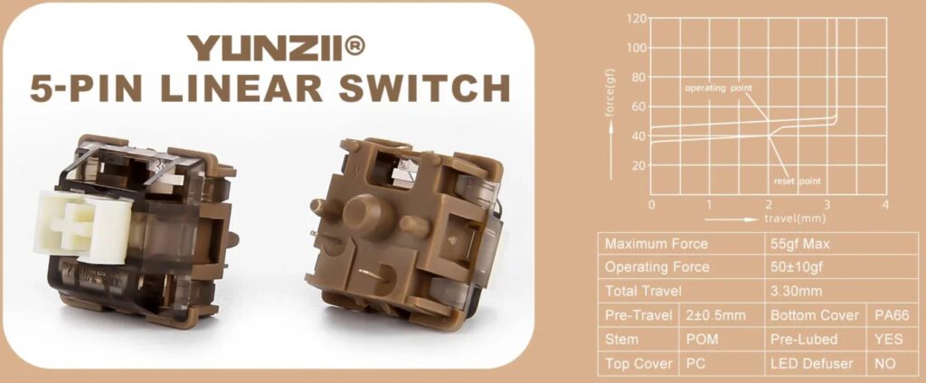 YUNZII AL80 Cocoa Cream V2 Linear Switchの詳細