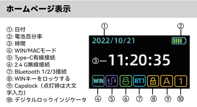 EPOMAKER G84 PROの液晶画面の表示内容