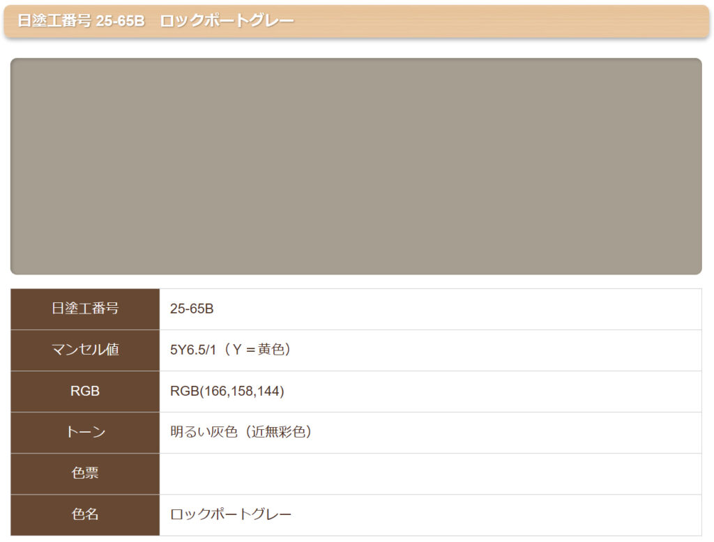 ロックポートグレーの詳細