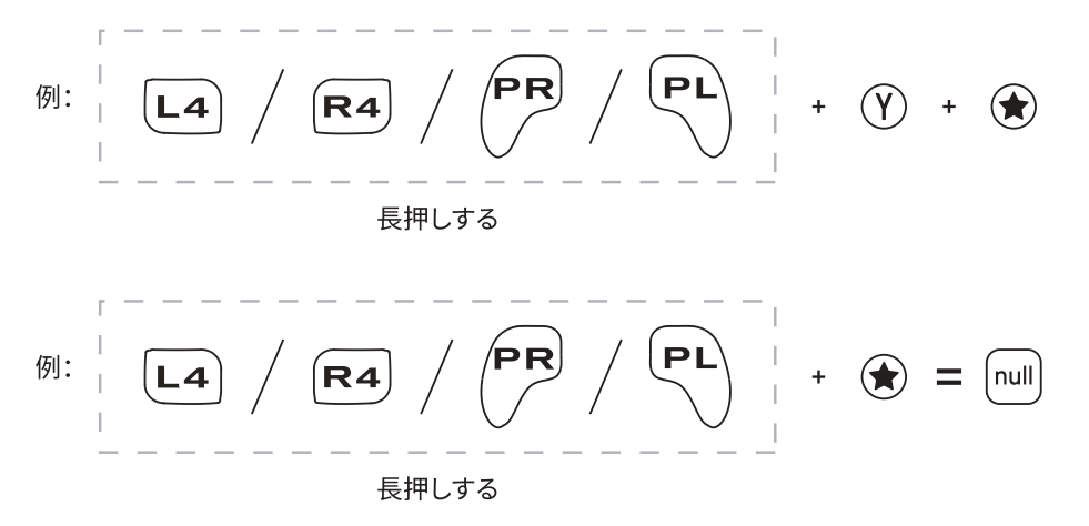 8BitDo Ultimate 2 BluetoothのL4/R4/PL/PRボタンの設定手順