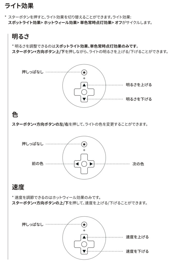 8BitDo Ultimate 2 Bluetoothのライティング設定手順