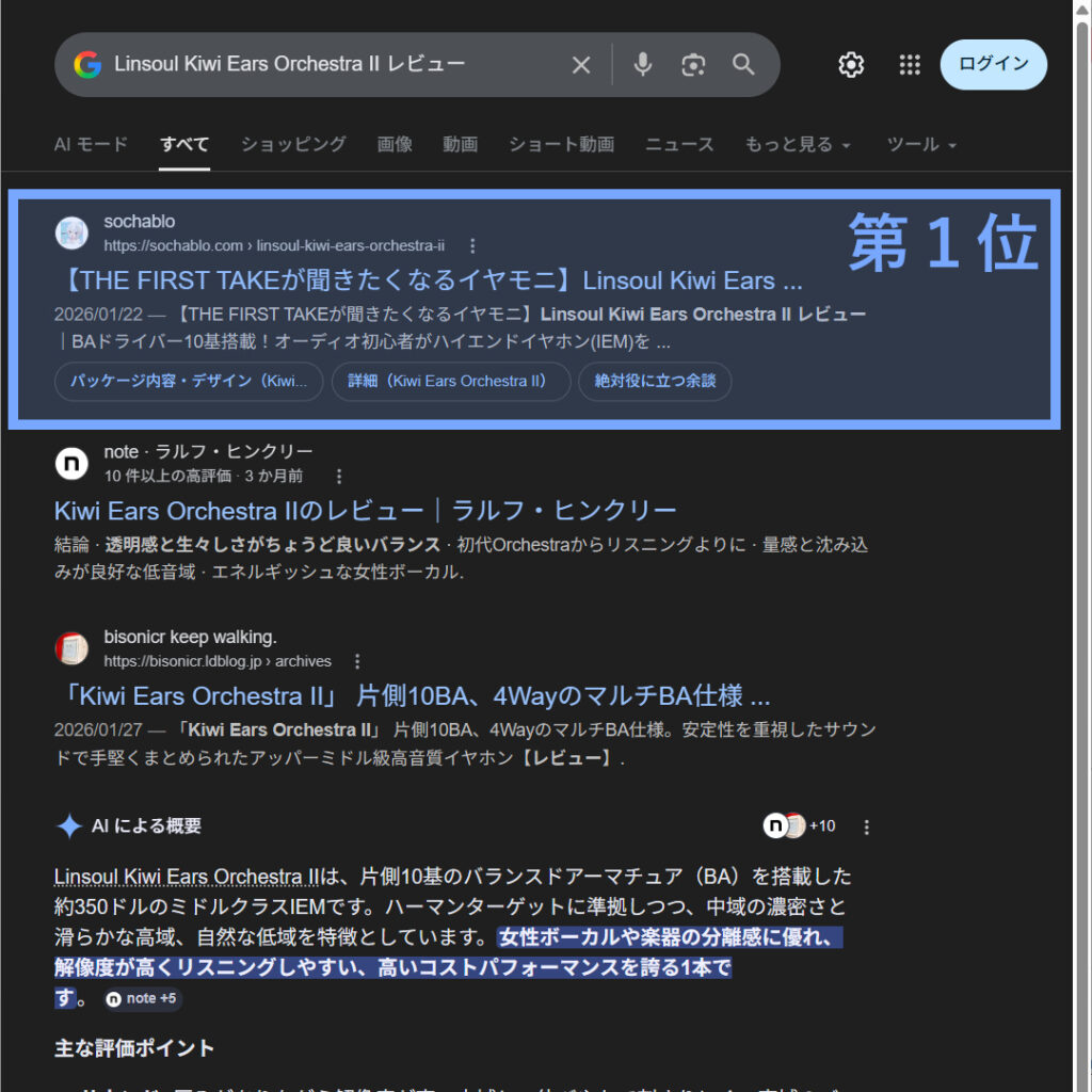 （検索１位）Linsoul Kiwi Ears Orchestra II