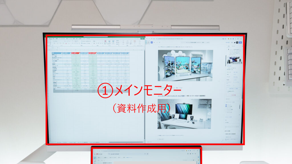 メインモニターの用途
