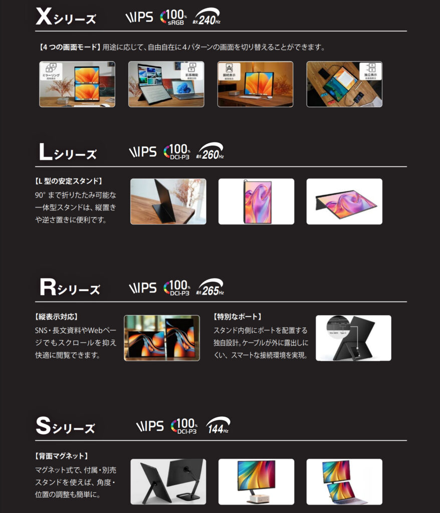 EHOMEWEIの4つのシリーズ