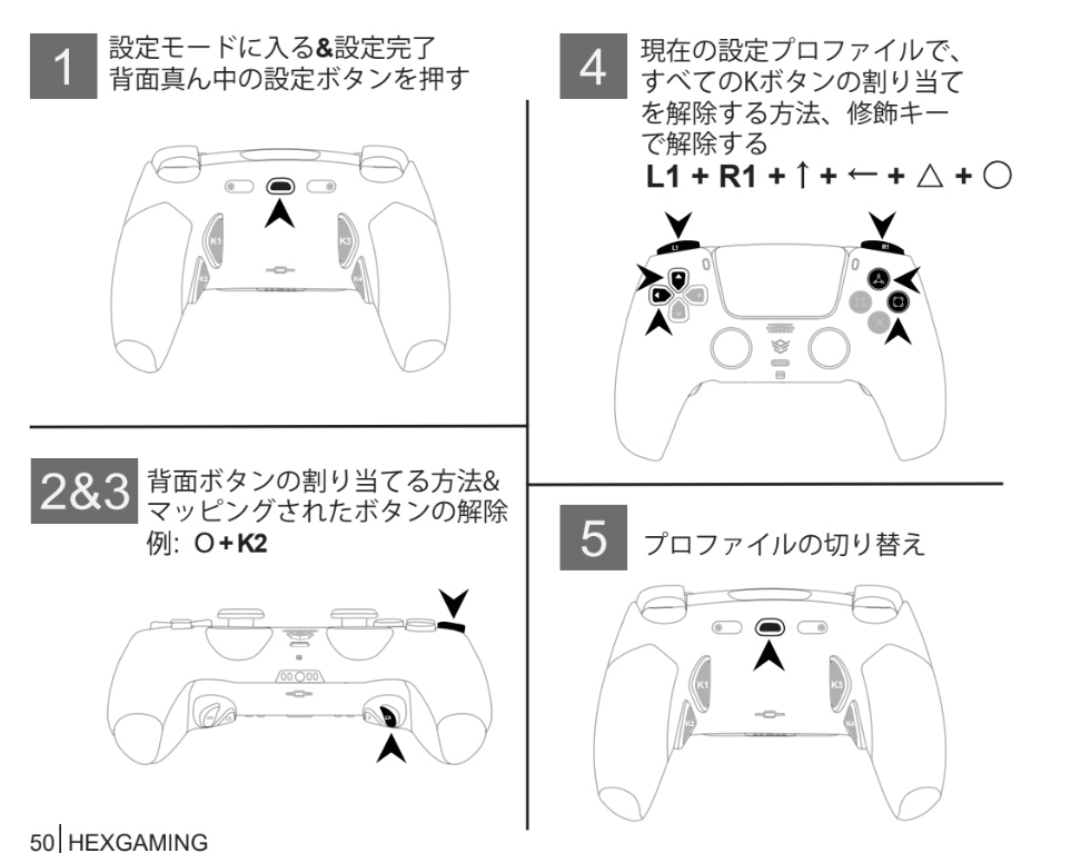 HEXGAMING PHANTOM Proのリマップ手順